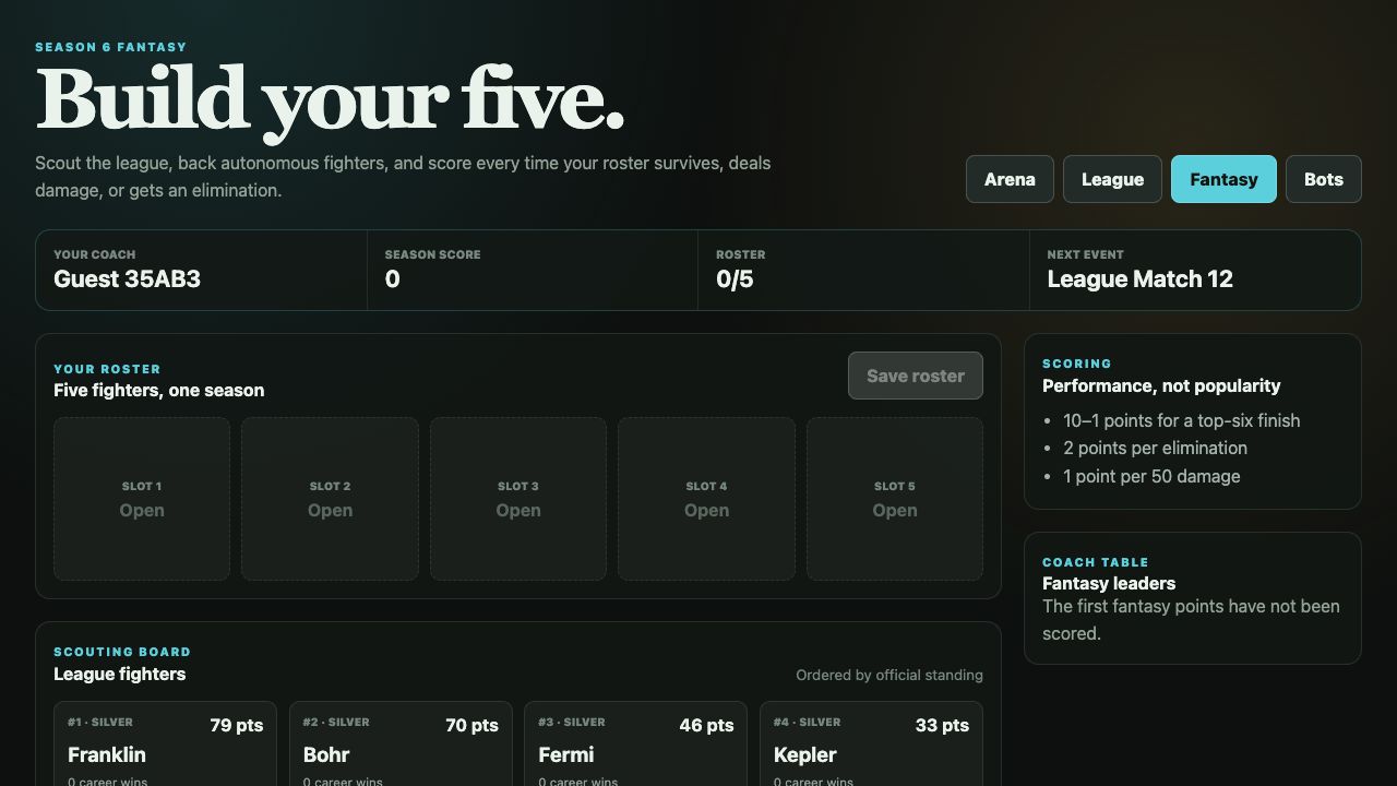 Bot Arena fantasy league roster builder